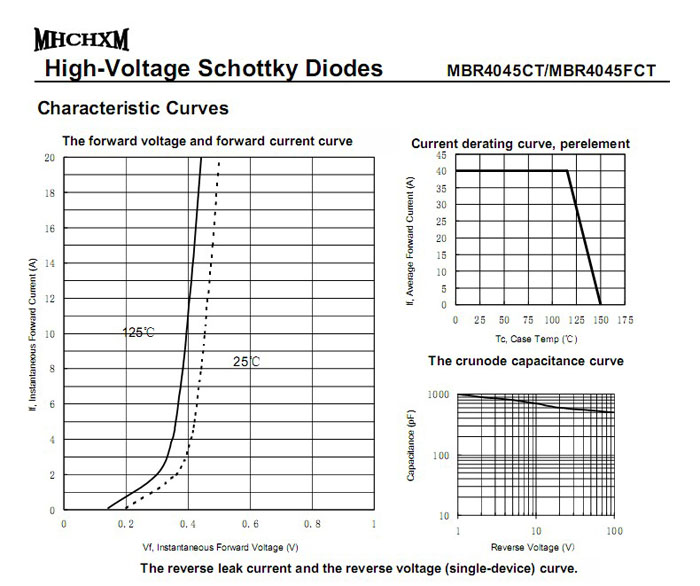 MHCHXM品牌肖特基二极管MBR4045F MHCHXM品牌肖特基二极管MBR4045F
