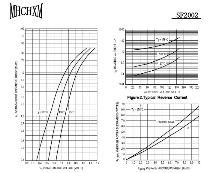 MHCHXM品牌超快恢复二极管
