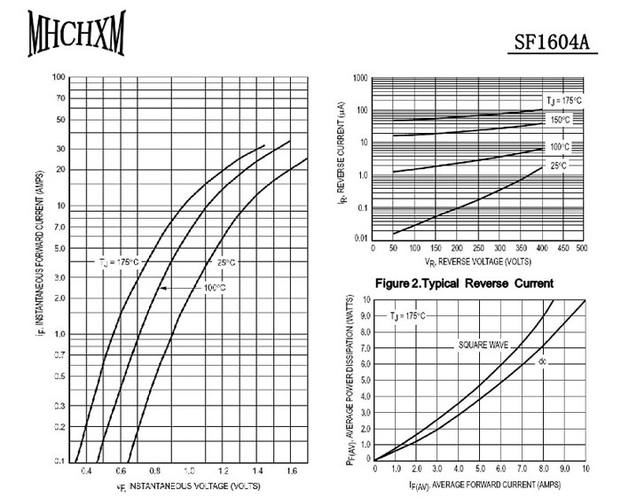 MHCHXM品牌超快回复二极管
